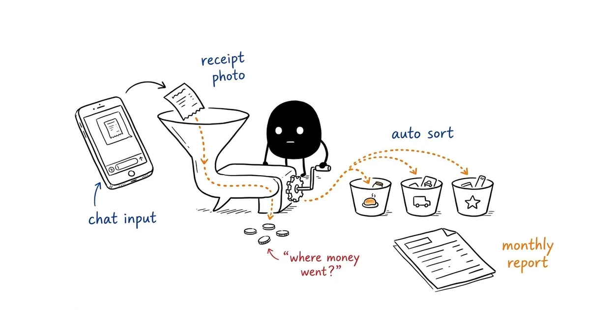 Personal AI Use Case: Expense Tracker via Chat